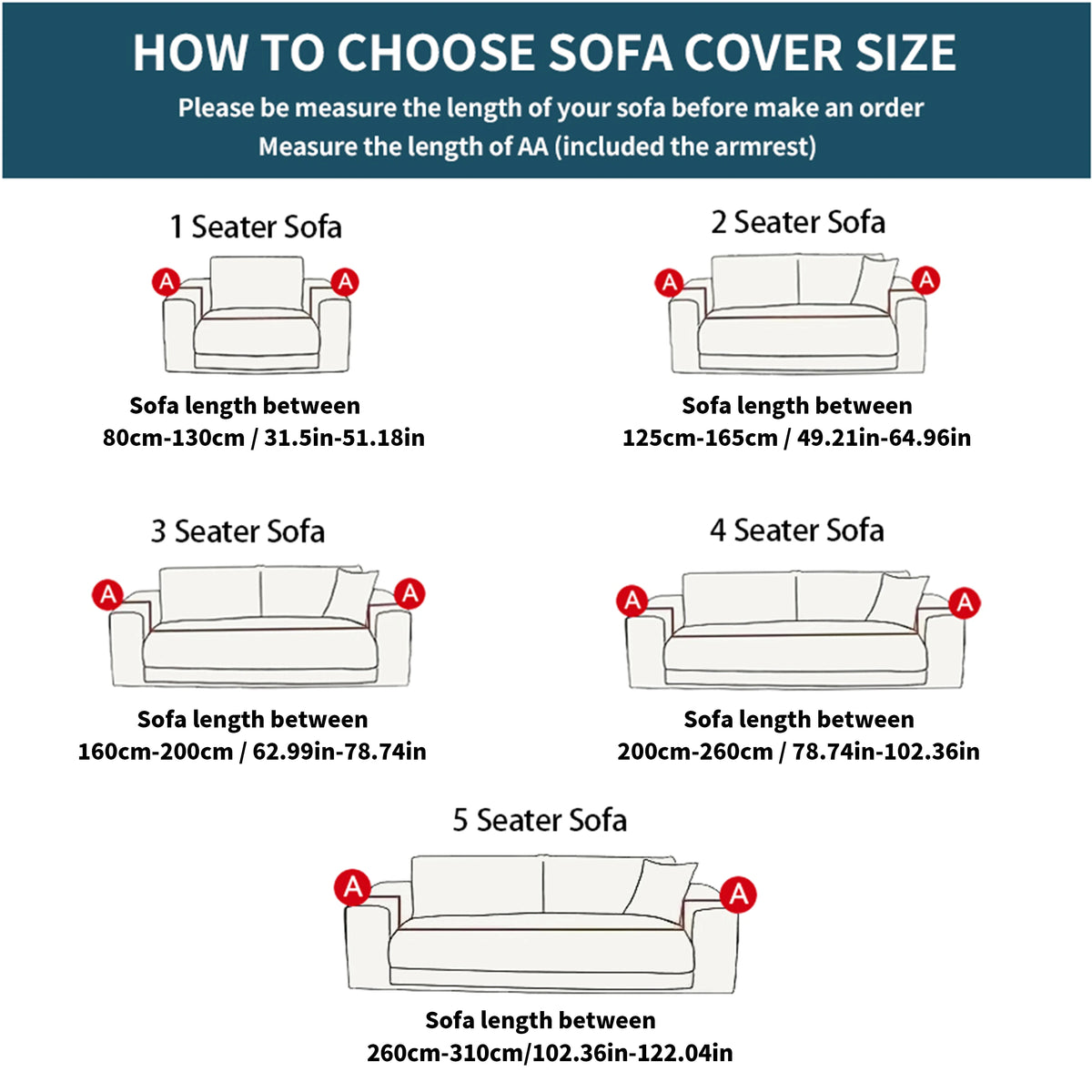 Sofa cover size guide by sofa length