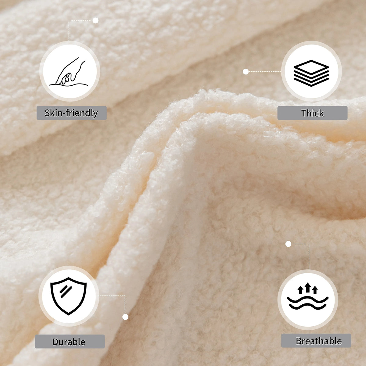 Close-up of the thick teddy fleece texture